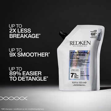 Redken Acidic Bonding Concentrate Shampoo Refill 500ml benefits